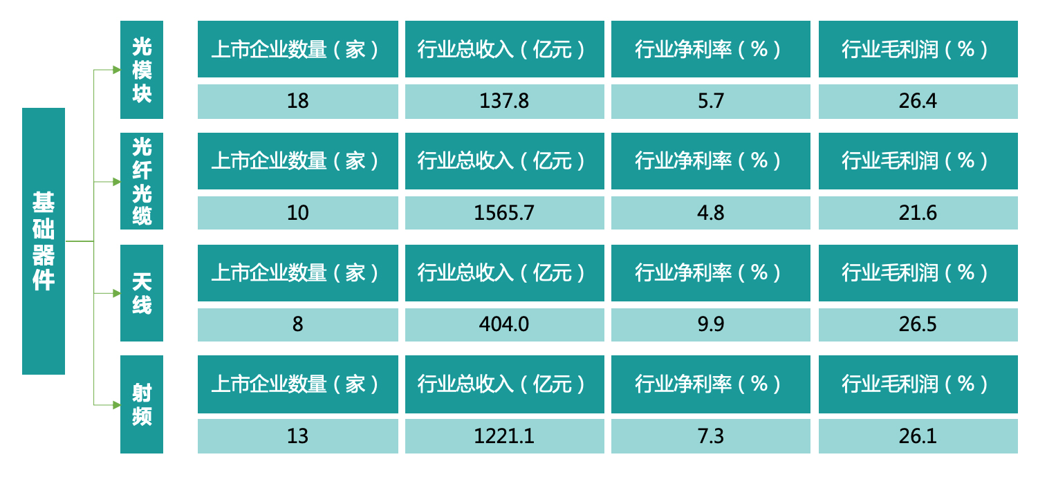 gdp算法试点_GDP新算法引导高质量发展