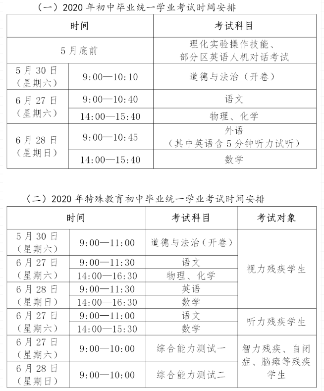 今年上海中考人数约为8.4万，高中阶段录取率江苏科技大学vpn预计为98%