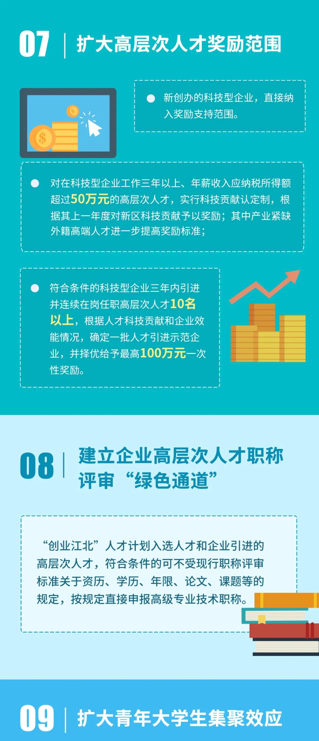 南京江北新区：博士后人才年龄放宽至40岁，支付住房补贴