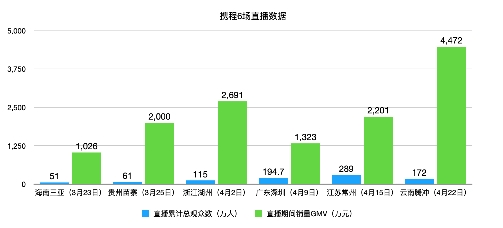 人口学新闻_新闻联播(2)