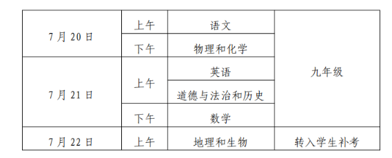 2020年黄冈市中考排_关注黄冈市2020年度考试录用公务员拟录用