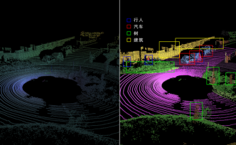 达摩院再获自动驾驶权威测评第一，车辆可识别厘米级障碍物