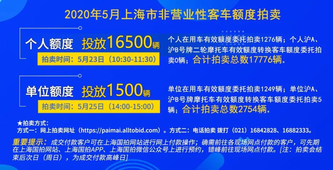 吉利icon沪牌5月拍卖警示价89300元，个人额度16500辆