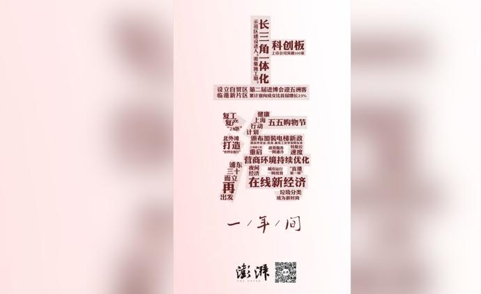 60秒震撼回顾!上海一年间