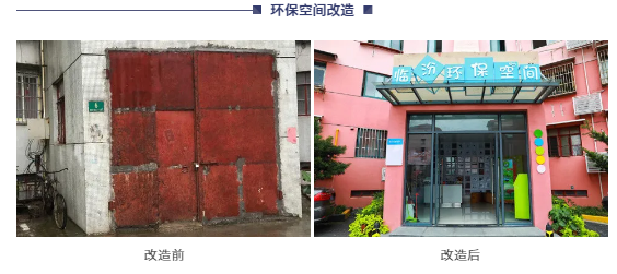 上海老旧小区改造：变忧居为宜居，打通便民服务最后一公里