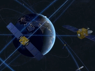 Schematic Map of Beidou Satellite Navigation System