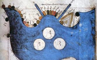 地图的历史⑤︱大地测量：阿拉伯人对制图学的巨大贡献
