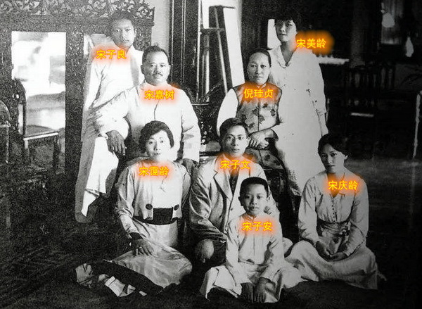 上海北外滩朱家木桥的宋家圈