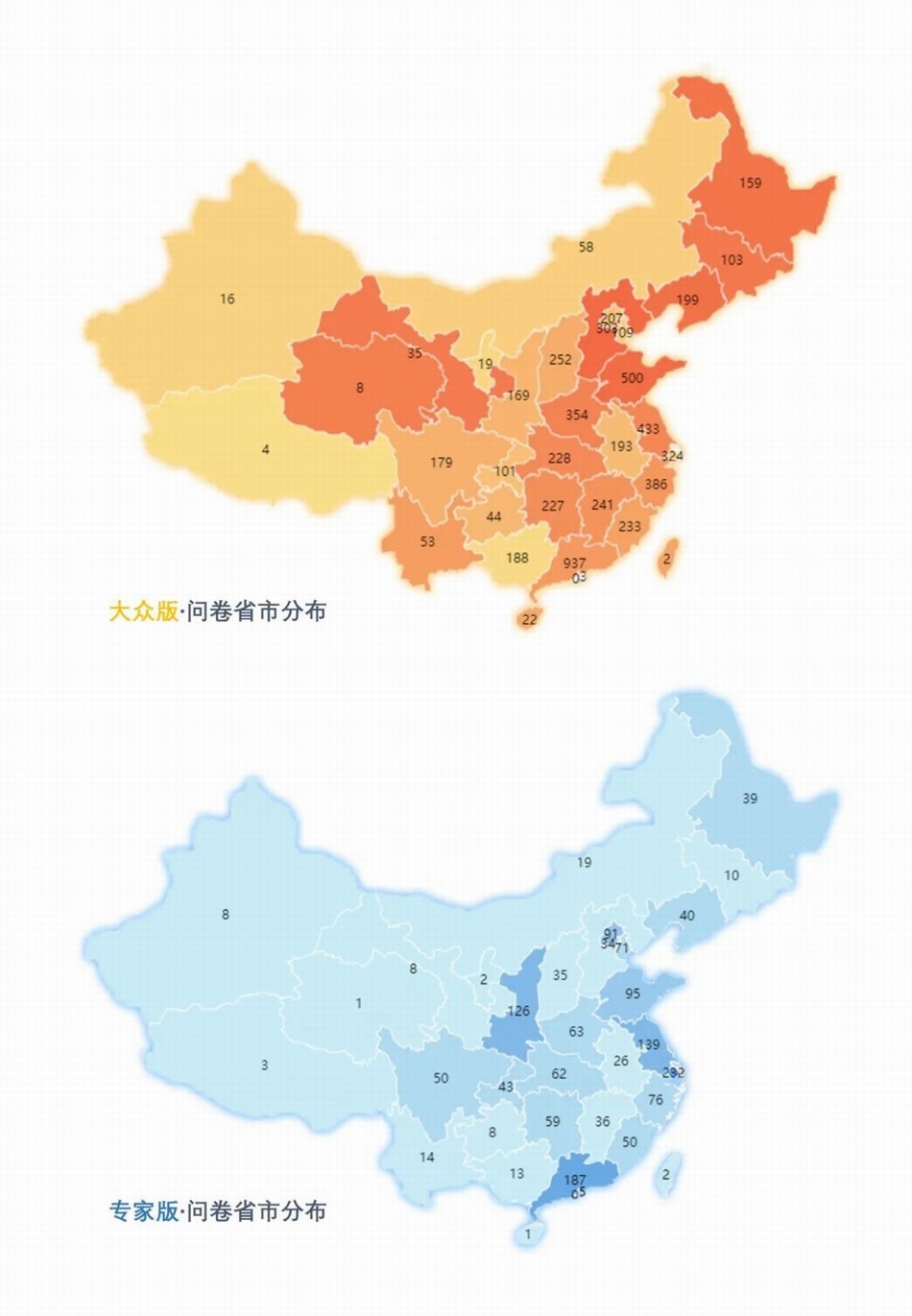 中国城市人口划分_中国人口最密集的城市(3)