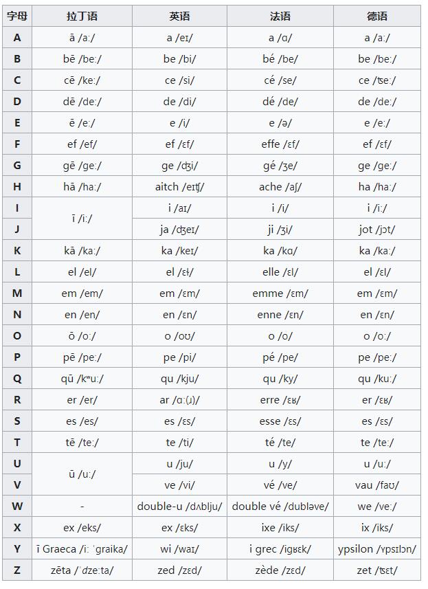 Mojito译成 莫吉托 是标准的中式翻译错误 私家历史 澎湃新闻 The Paper