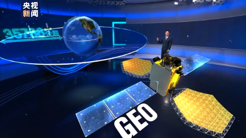 首先是中圆轨道卫星,也就是meo卫星,这类卫星数量最多,一共有24颗,是