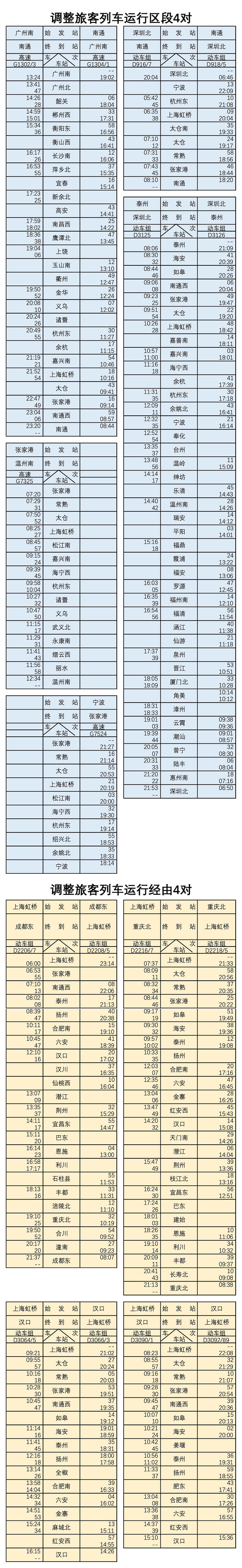 (具体开行日期以车站公告为准)