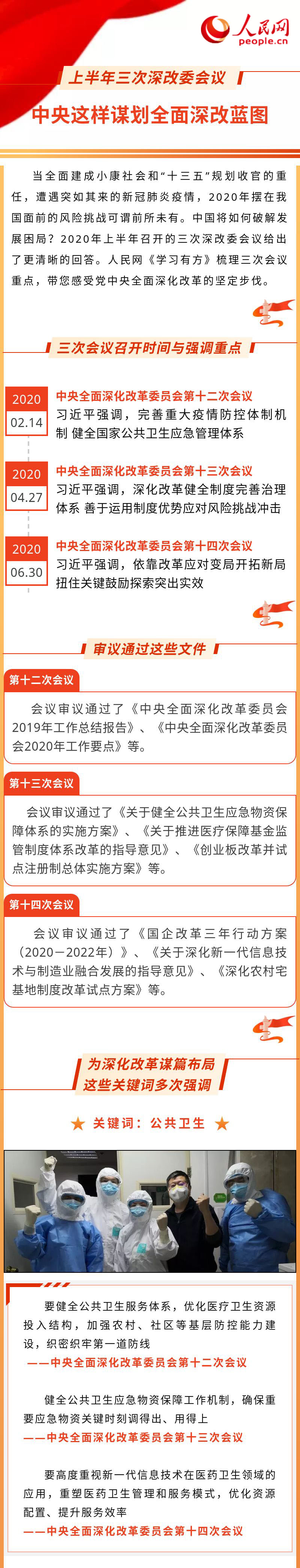 上半年三次深改委会议 中央这样谋划全面深改蓝图 中国政库 澎湃新闻 The Paper