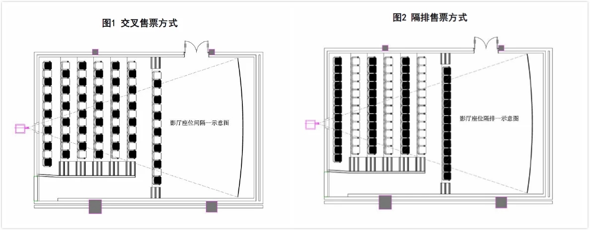 娱乐游戏:每张电影票补贴10元的背后,是政企携手惠及百姓的努力