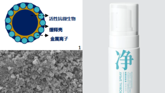 深圳先进院开发长效抗病毒微胶囊涂料，有效防护时间可达半年