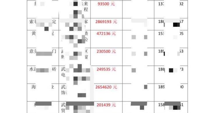全民易装公司资金链断裂,负责人涉合同诈骗案件已移交法院