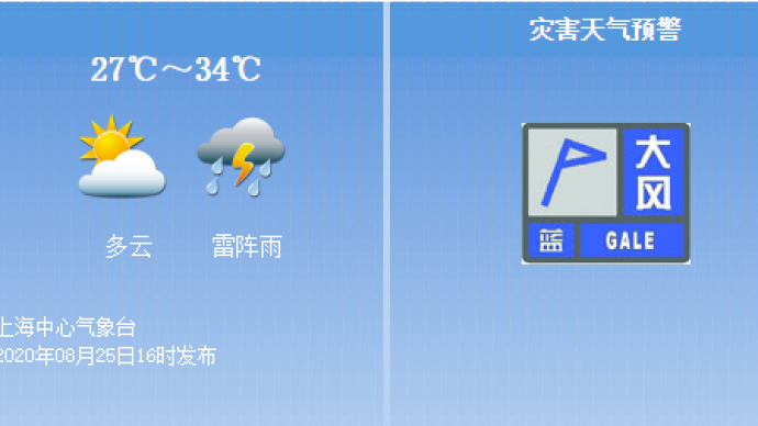 台风“巴威”越过上海，留下了大雨和凉风