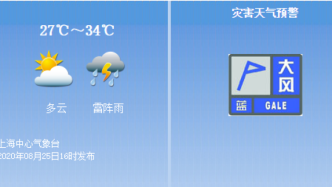 台风“巴威”越过上海，留下了大雨和凉风