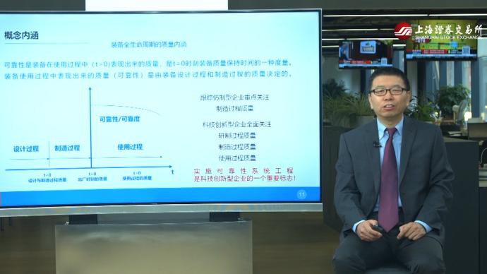 科创板云讲堂｜详解高端制造业核心软实力