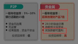 上海9部门共治金融广告：没有金融从业资质不得发布