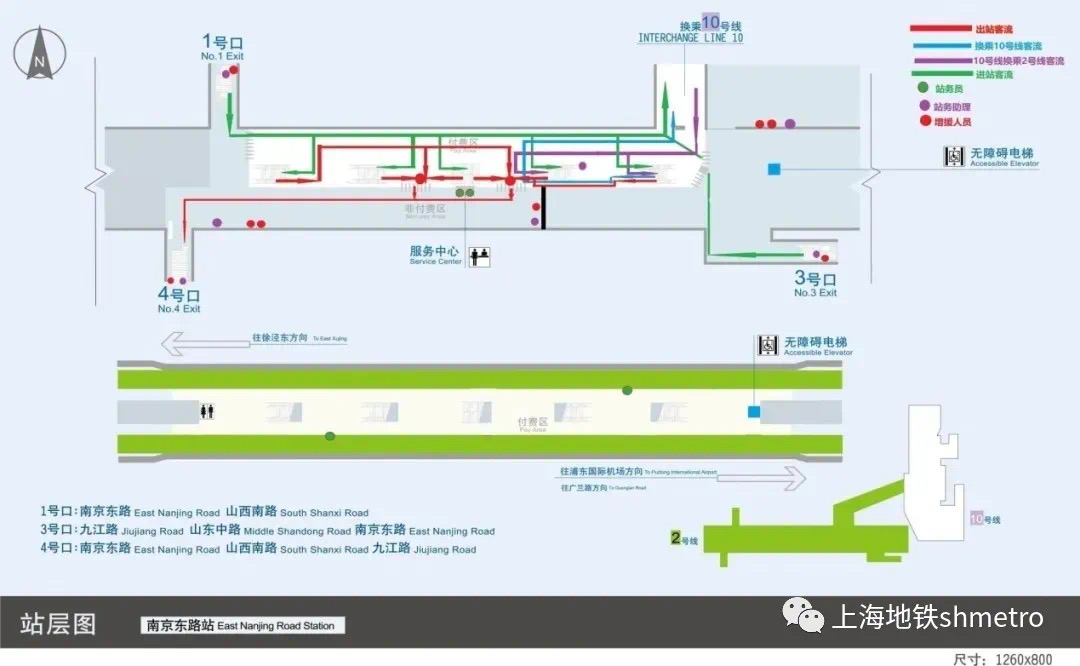 进站流线示意图图片