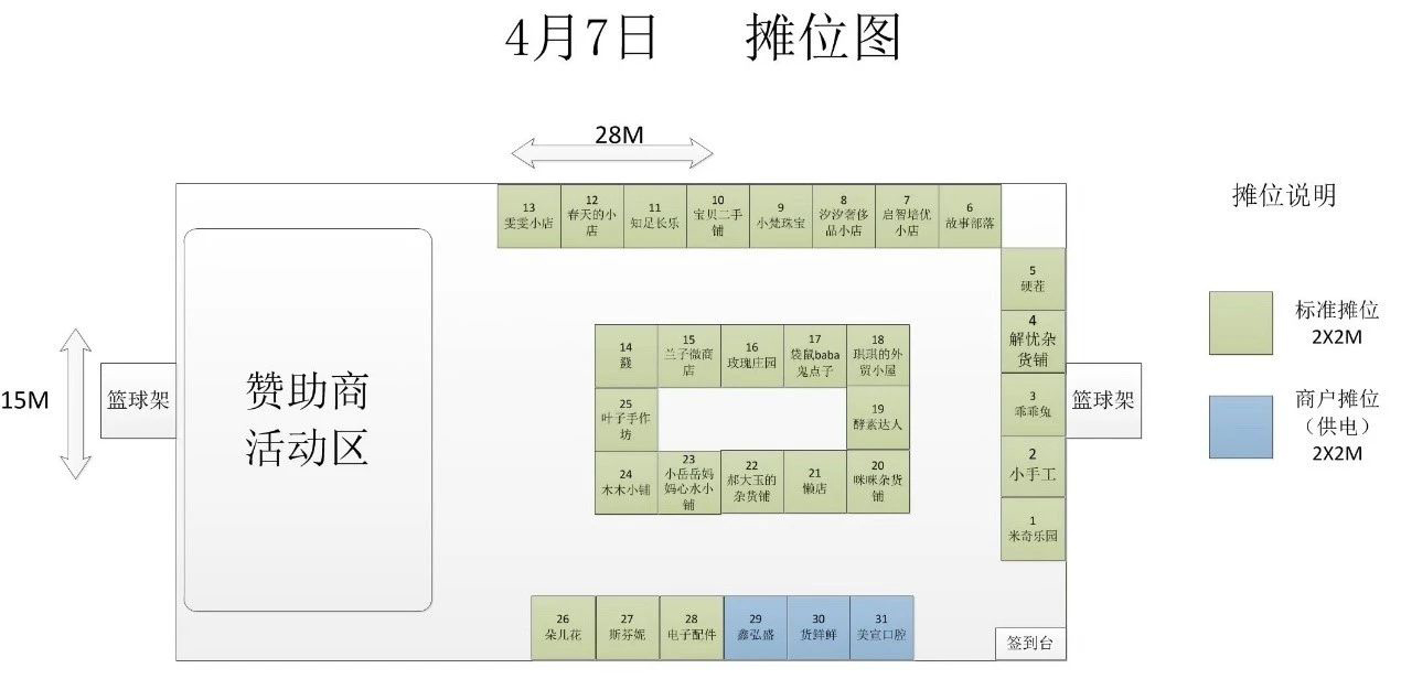 社区市集摊位图