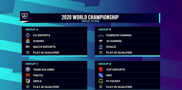 s10具体分组情况.