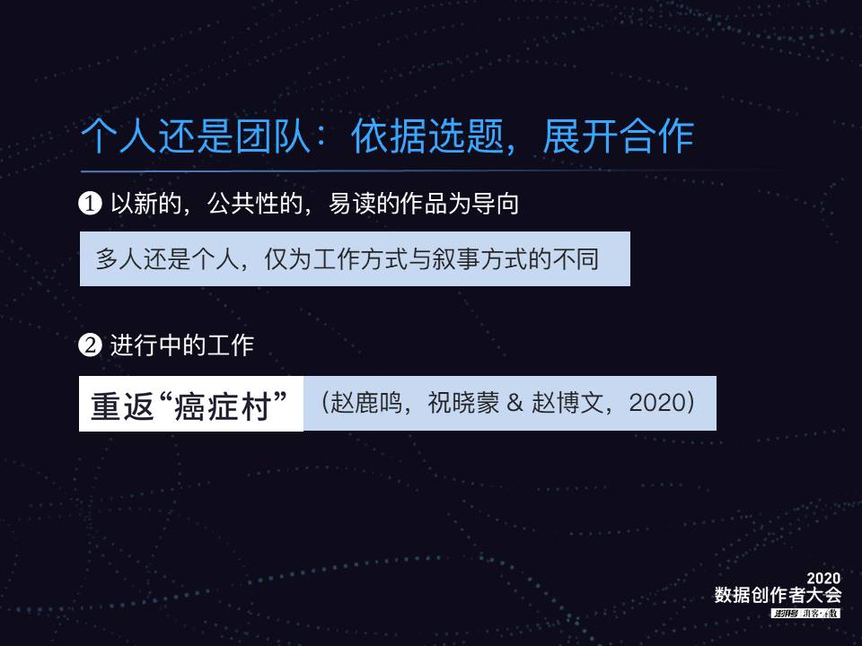 北京大学汇丰商学院研究生赵鹿鸣15:07一个人像一支队伍,个人创作者