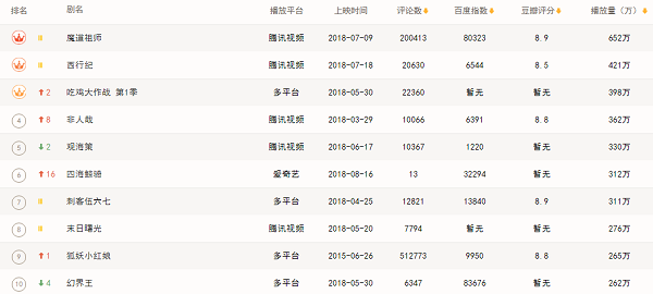 《四海鲸骑》:四海难惊奇的“垦荒者”