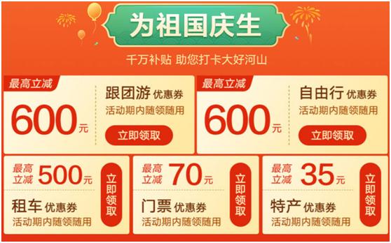 各大旅游平台推出补贴。 某旅游网站大促页面 截图