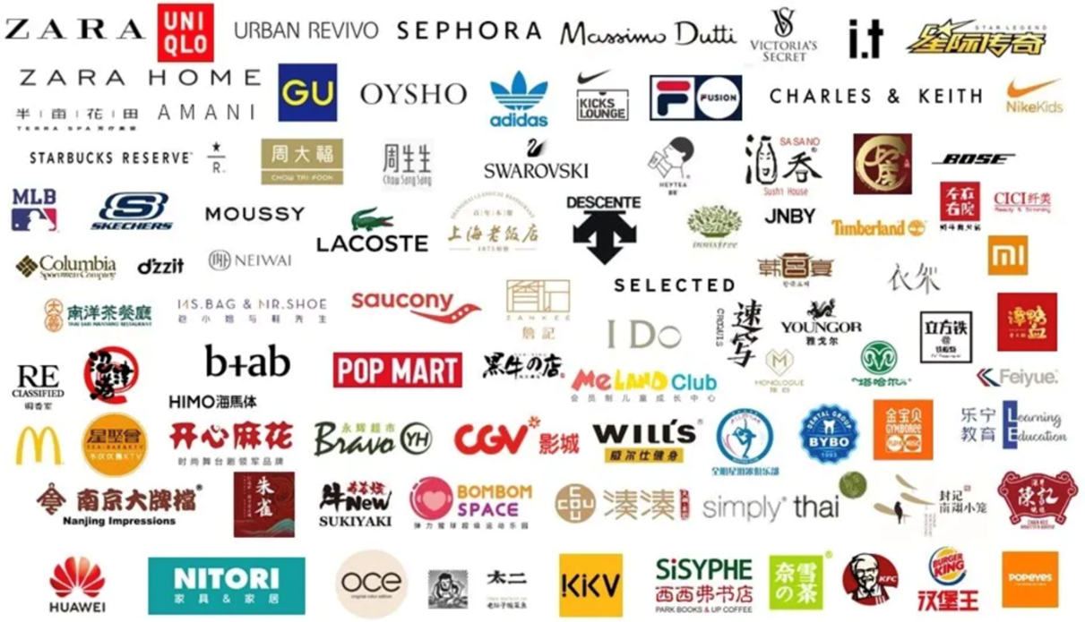 入驻品牌示意图