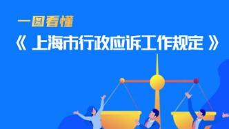 上海公布行政应诉工作规定，将提高行政机关负责人出庭应诉率