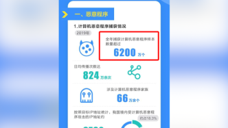 2019年中国境内18.3%IP地址受计算机恶意程序攻击