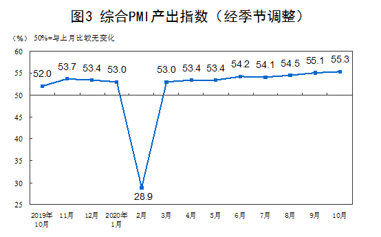 企业购买的原材料为什么不计入gdp(3)