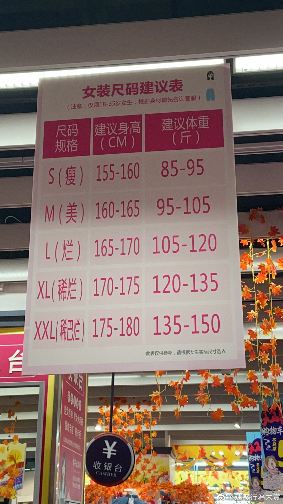 大润发回应 女装尺码建议表语言不当 撤下物料 加强管理 直击现场 澎湃新闻 The Paper