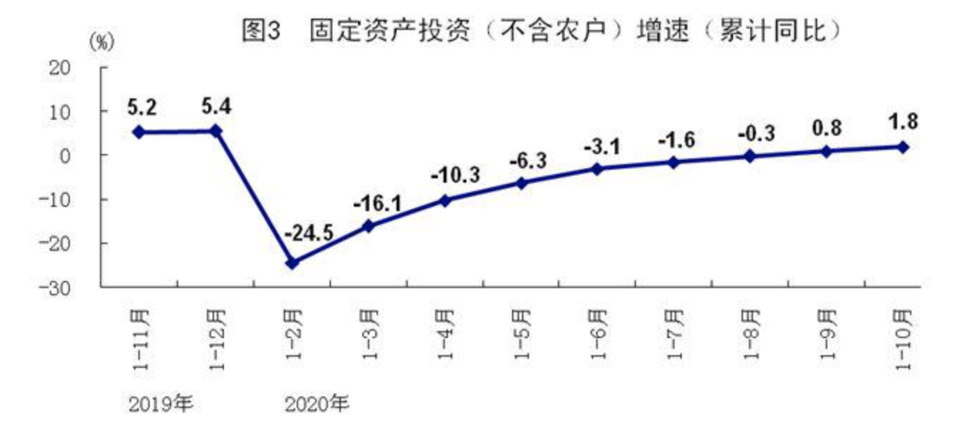 国民经济总量与世界经济_世界经济总量排名